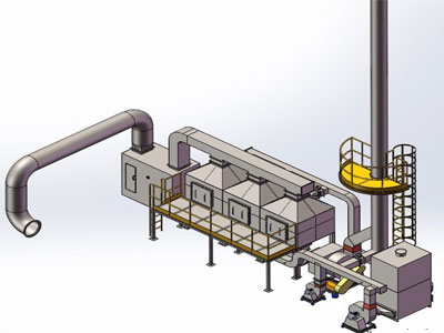 活性炭吸附濃縮催化燃燒廢氣處理裝置工作原理
